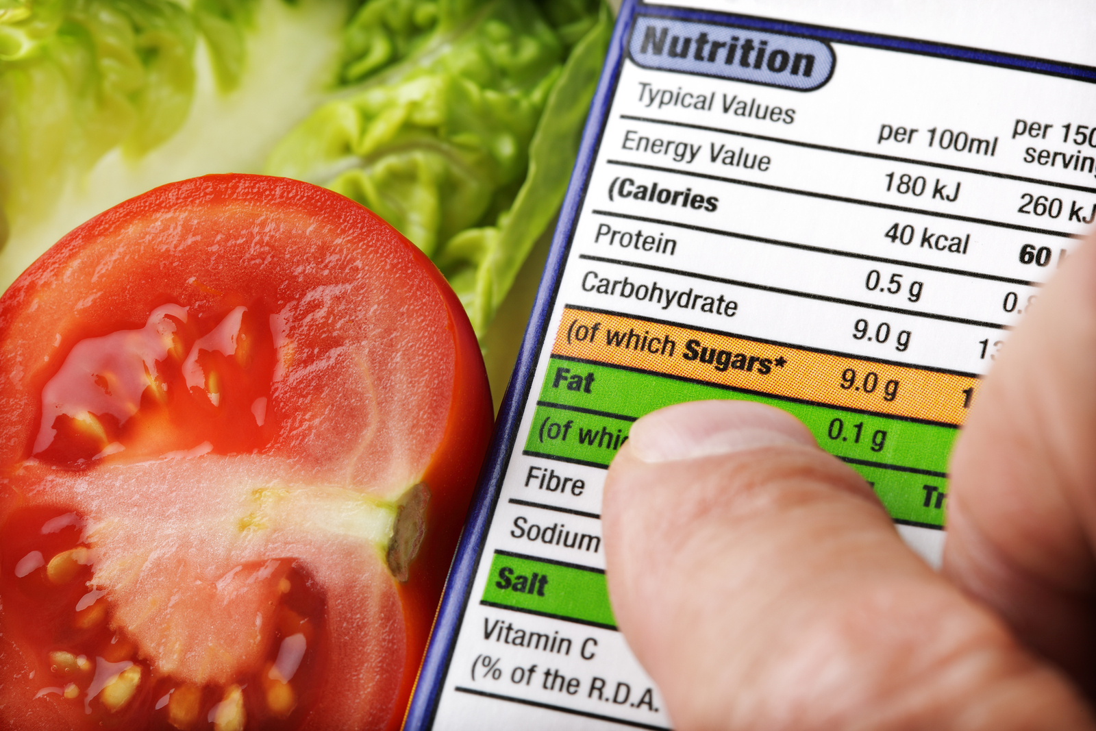 Reading Food Labels Dr MacLeod s Medical Foods